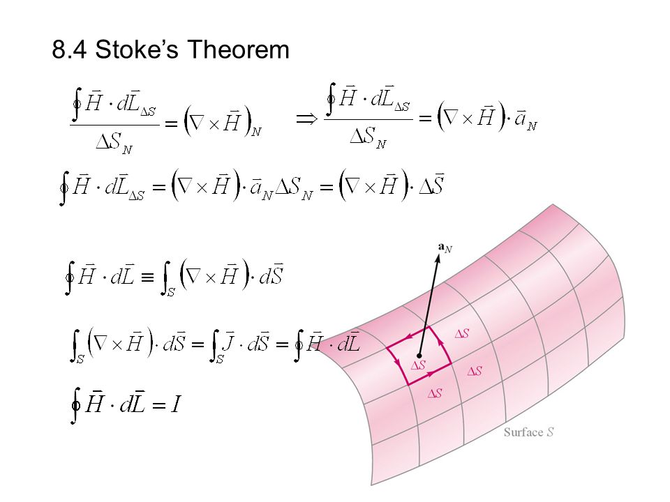 8.4 Stoke’s Theorem
