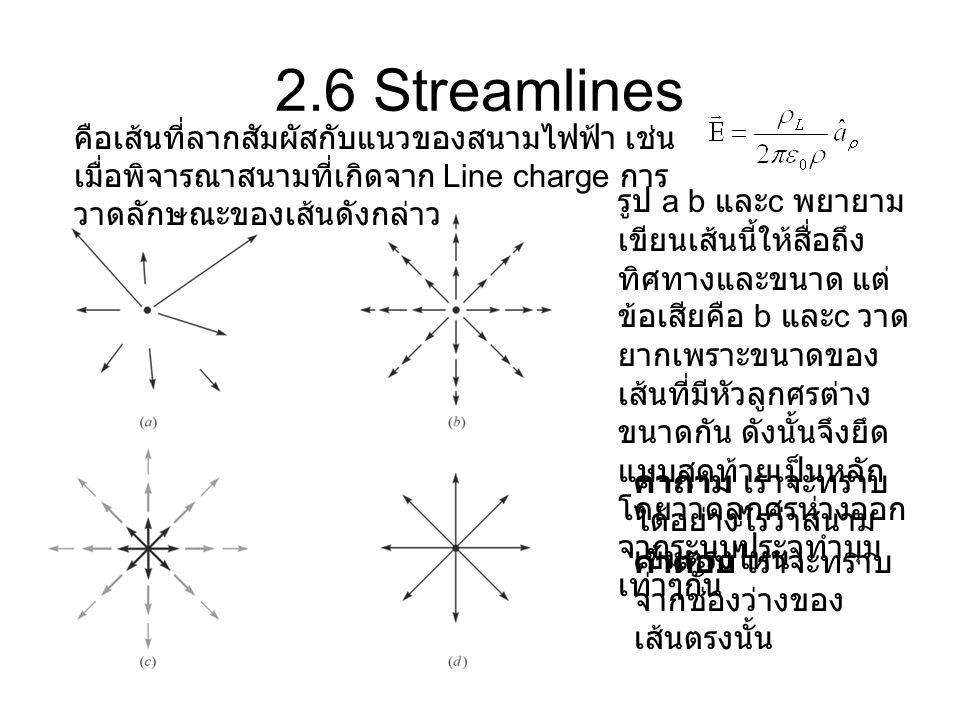 2.6 Streamlines คือเส้นที่ลากสัมผัสกับแนวของสนามไฟฟ้า เช่นเมื่อพิจารณาสนามที่เกิดจาก Line charge การวาดลักษณะของเส้นดังกล่าว.