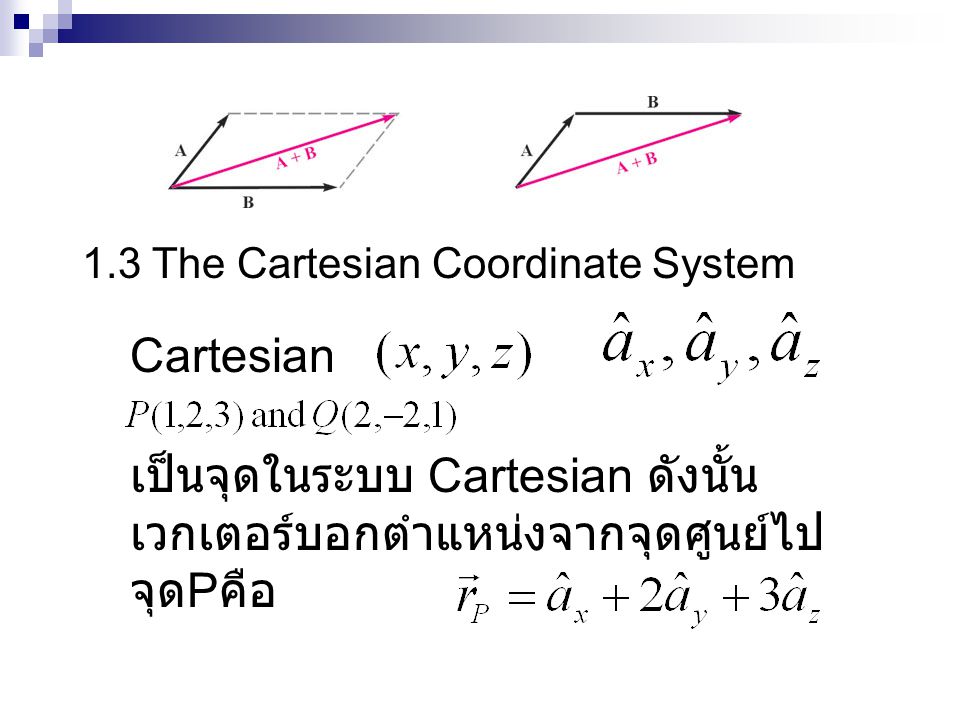 เป็นจุดในระบบ Cartesian ดังนั้นเวกเตอร์บอกตำแหน่งจากจุดศูนย์ไปจุดPคือ