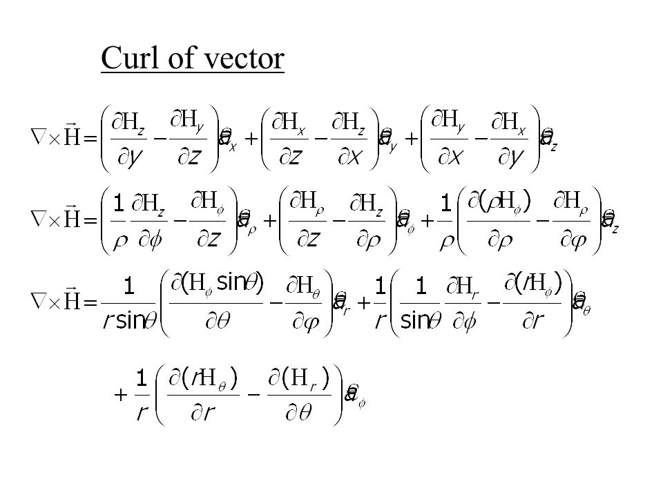 Curl of vector