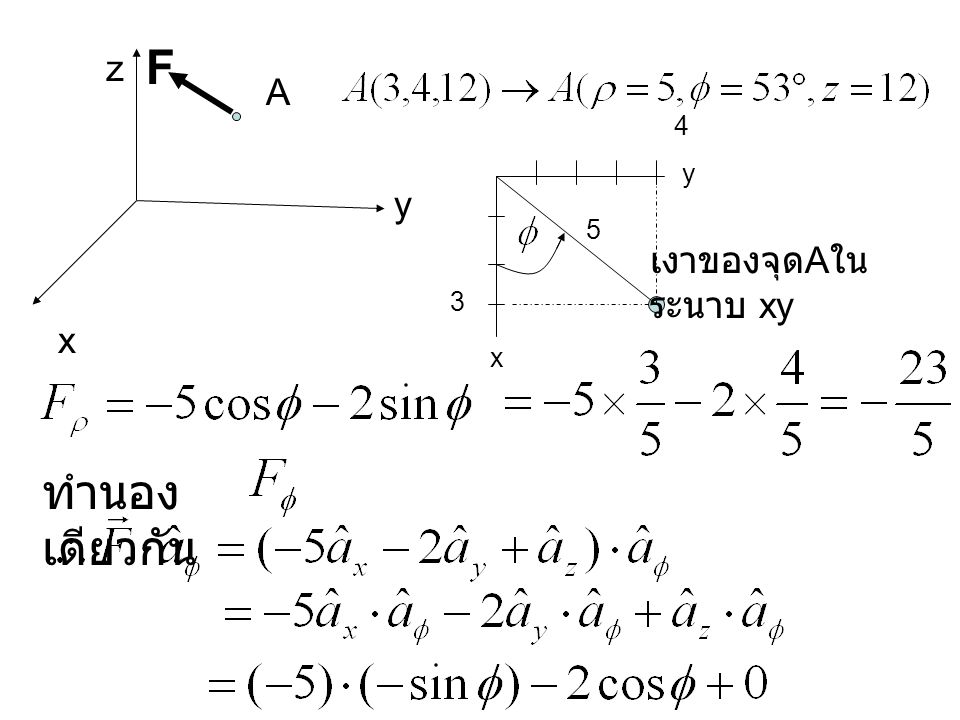 x z y A F 4 เงาของจุดAในระนาบ xy x y 3 5 ทำนองเดียวกัน