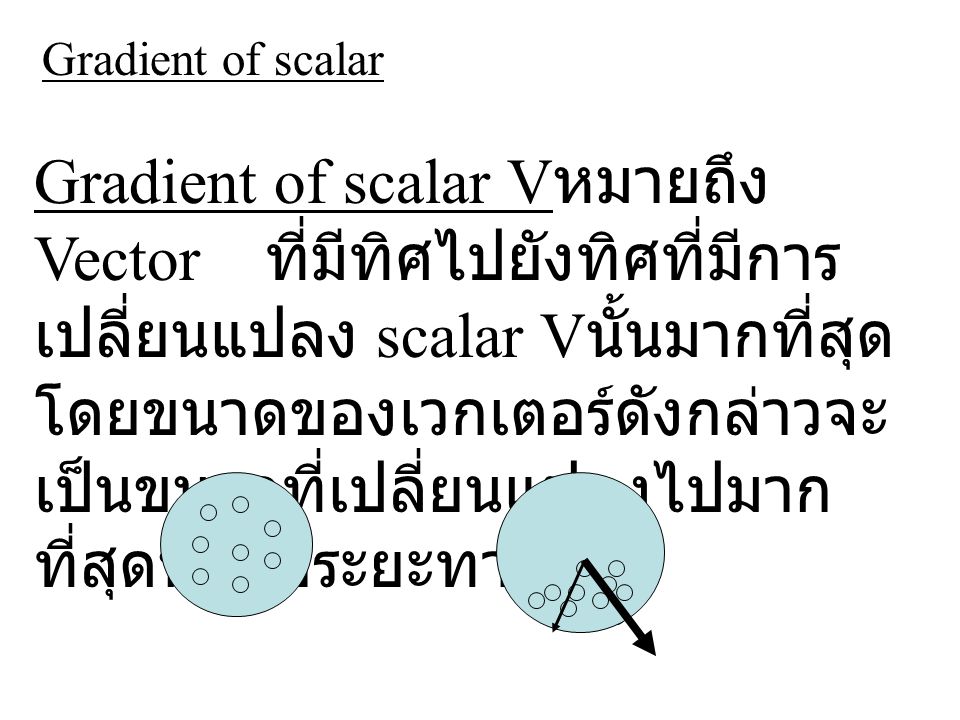 Gradient of scalar
