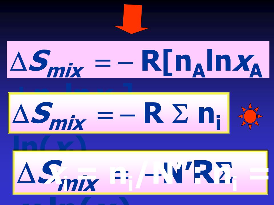 DSmix = -N’RS xi ln(xi) xi = ni/N’ : ni = N’ xi