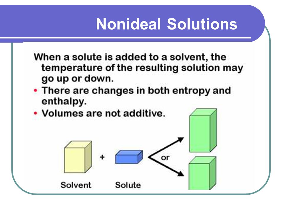 Nonideal Solutions