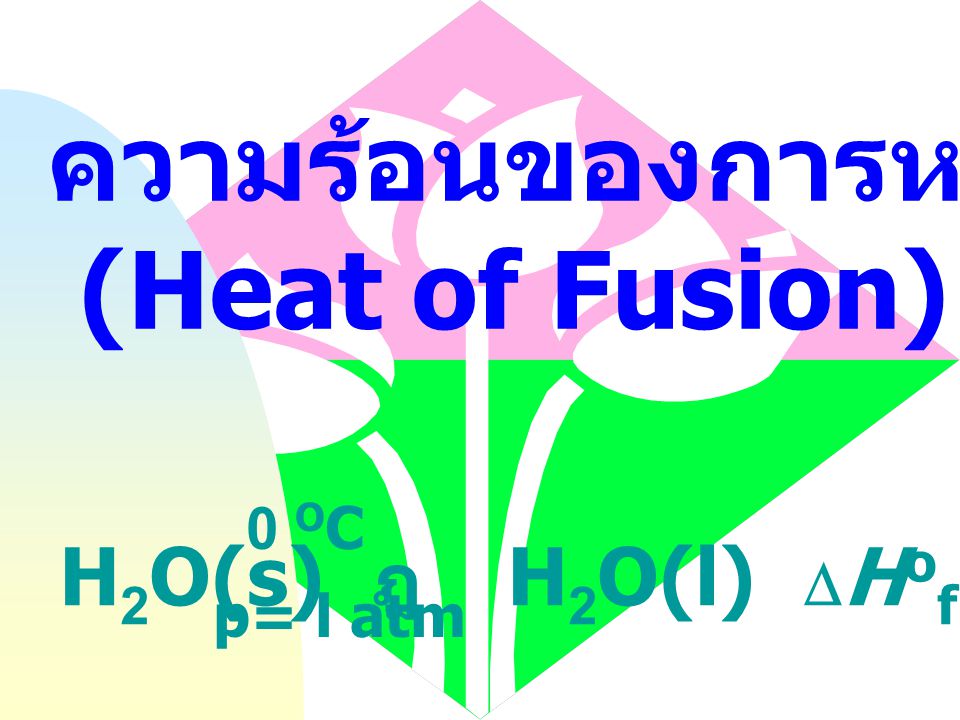 ความร้อนของการหลอมเหลว (Heat of Fusion)
