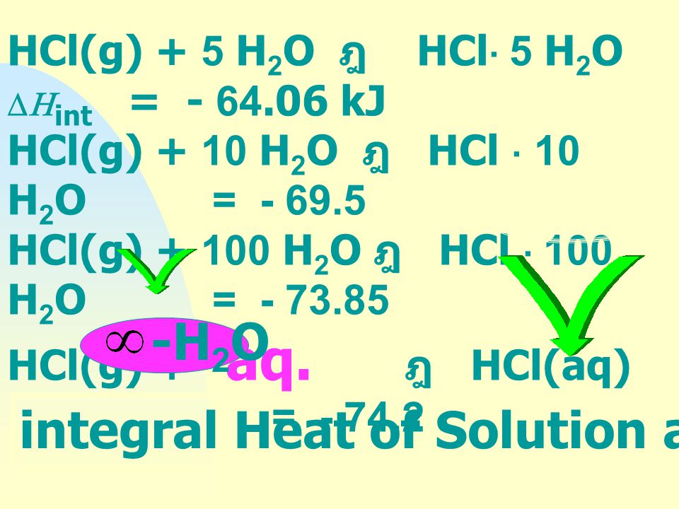 integral Heat of Solution at Infinite Dilution