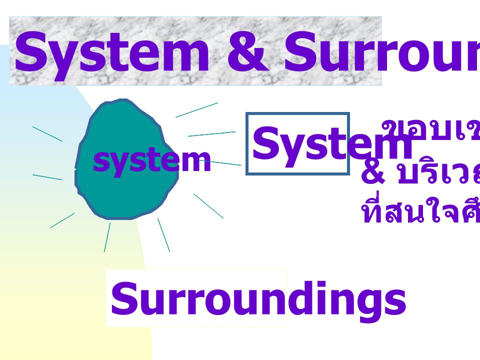 System & Surroundings System Surroundings ขอบเขต & บริเวณ system