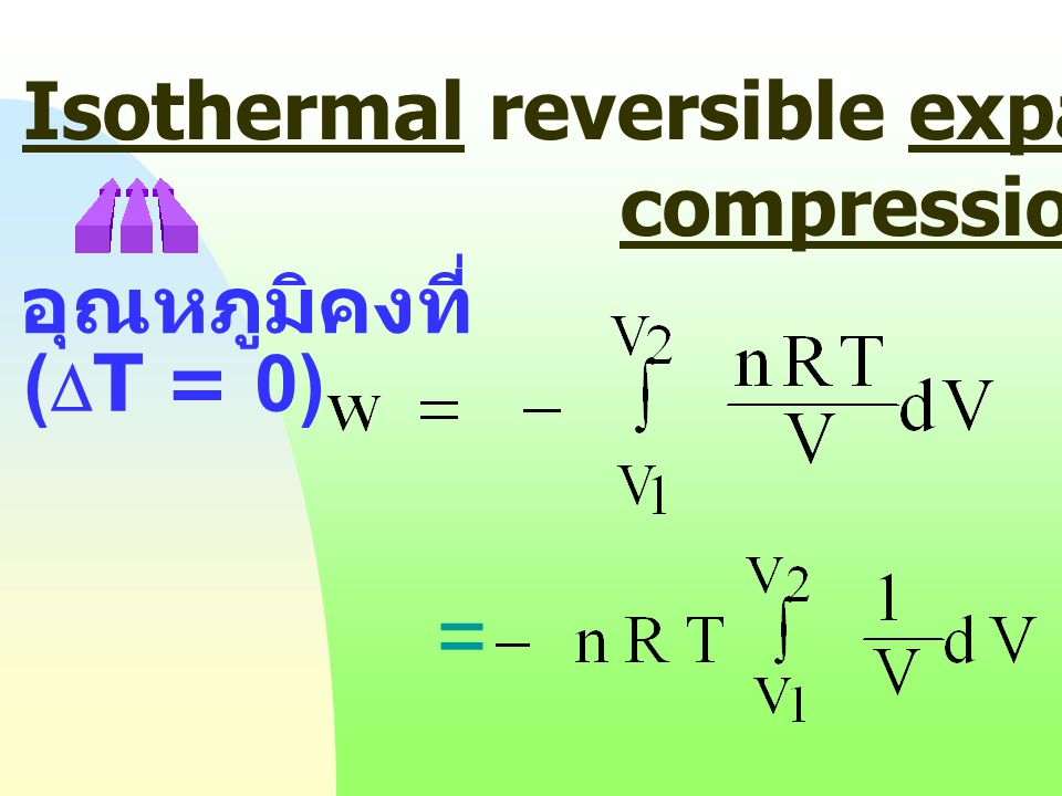 = Isothermal reversible expansion of ideal gas compression