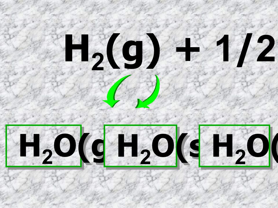H2(g) + 1/2 O2(g) H2O(g) H2O(s) H2O(l)