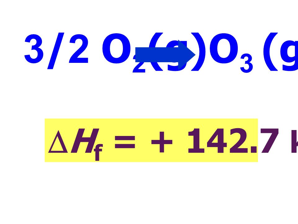3/2 O2(g) O3 (g) DHf = kJ mol-1