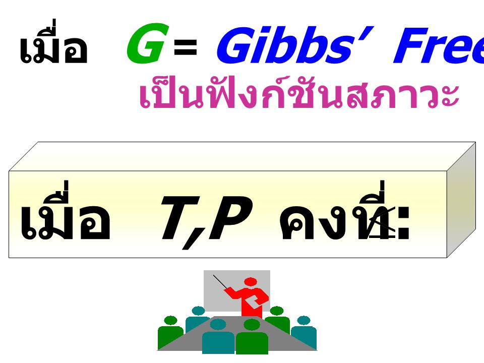 เมื่อ G = Gibbs’ Free Energy