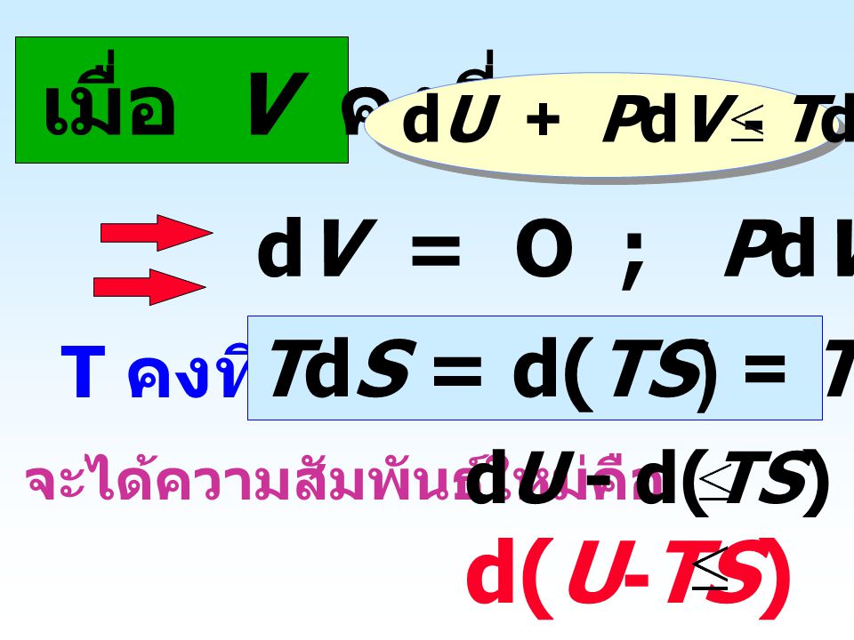 เมื่อ V คงที่ d(U-TS) O dV = O ; PdV = O TdS = d(TS) = TdS + SdT
