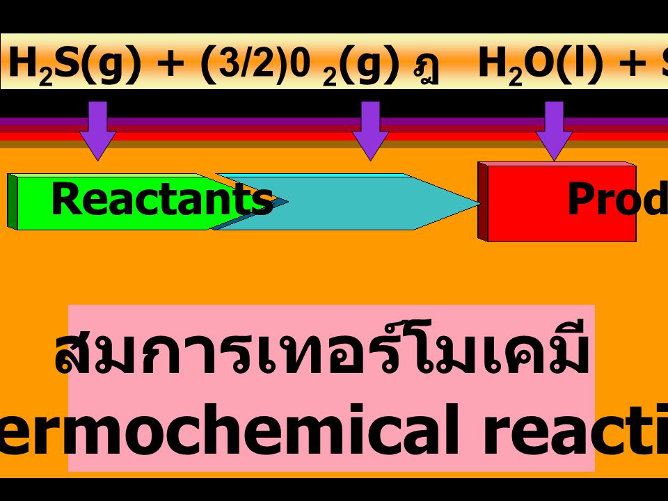 (Thermochemical reaction)