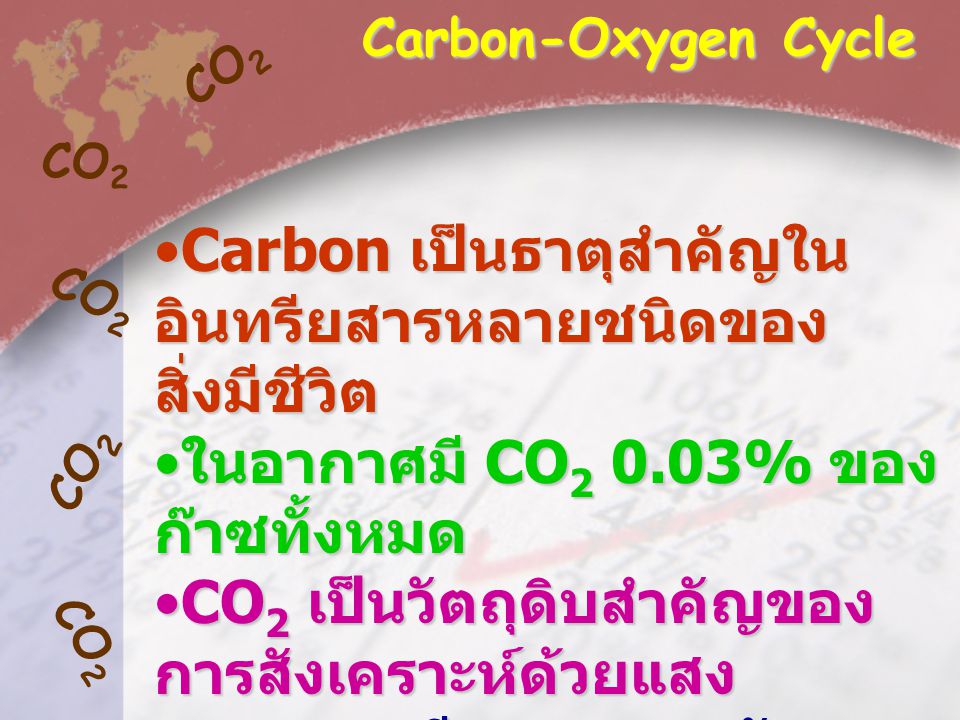 Carbon เป็นธาตุสำคัญในอินทรียสารหลายชนิดของสิ่งมีชีวิต