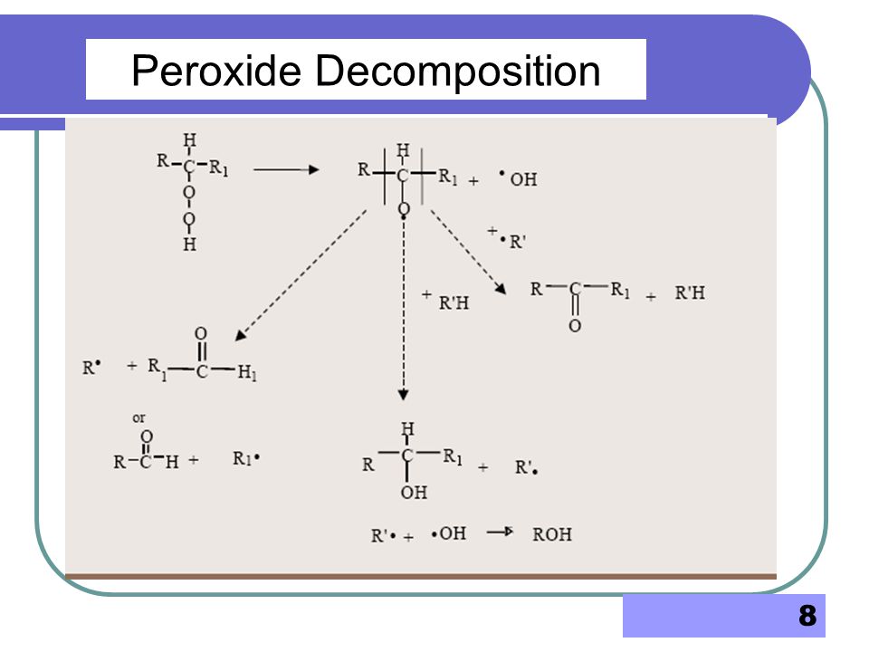 Peroxide Decomposition