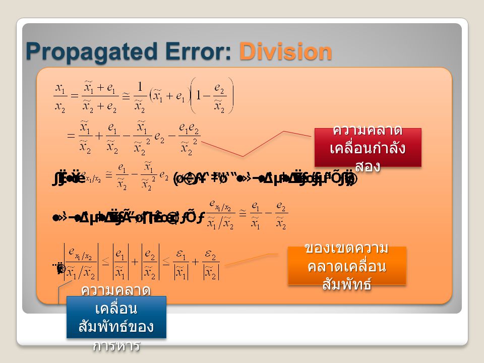 Propagated Error: Division