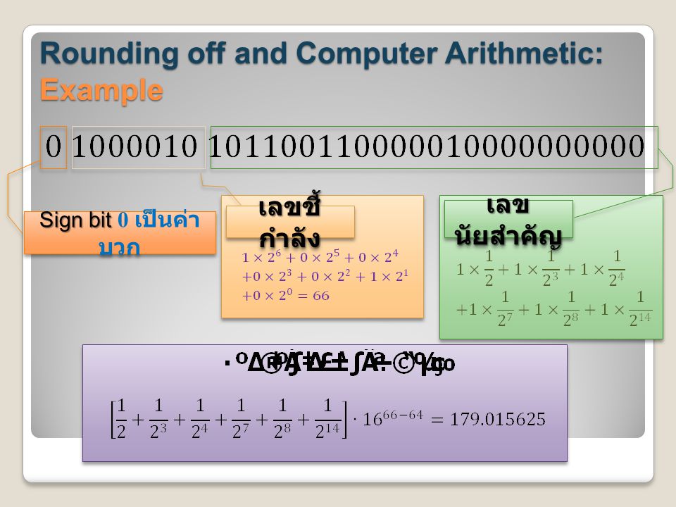 Rounding off and Computer Arithmetic: Example
