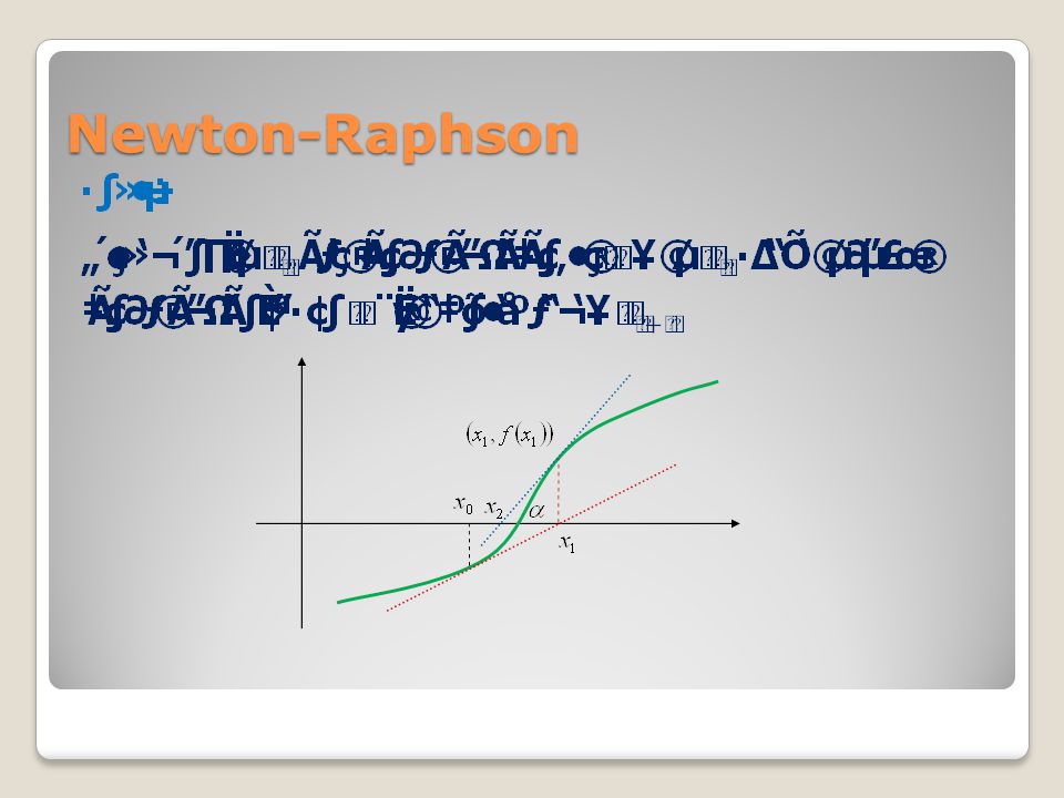 Newton-Raphson