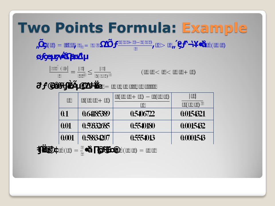 Two Points Formula: Example