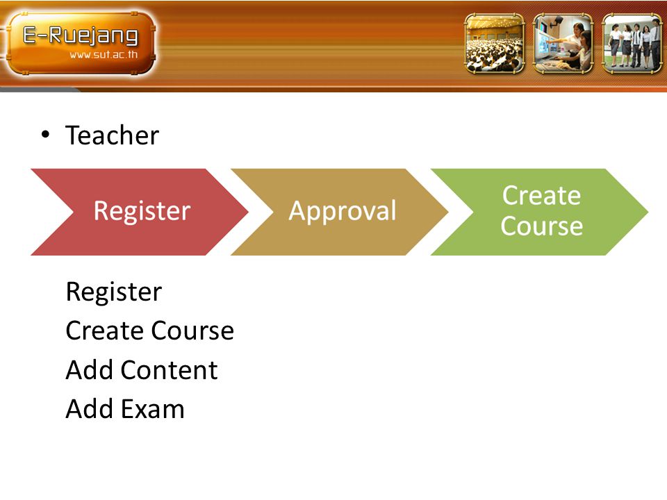 Teacher Register Create Course Add Content Add Exam