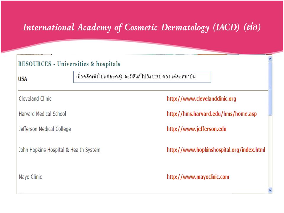 International Academy of Cosmetic Dermatology (IACD) (ต่อ)