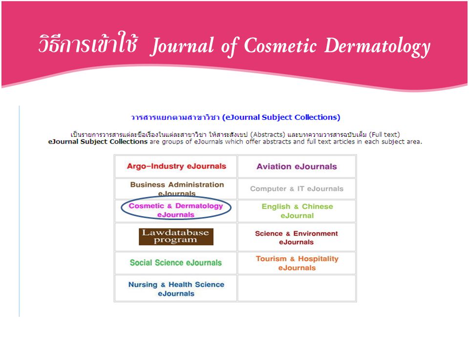 วิธีการเข้าใช้ Journal of Cosmetic Dermatology