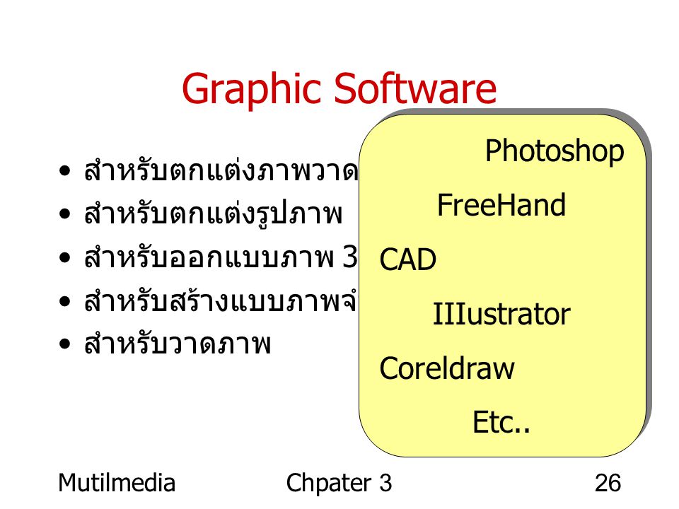 Graphic Software Photoshop FreeHand สำหรับตกแต่งภาพวาด