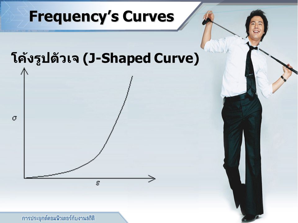 โค้งรูปตัวเจ (J-Shaped Curve)