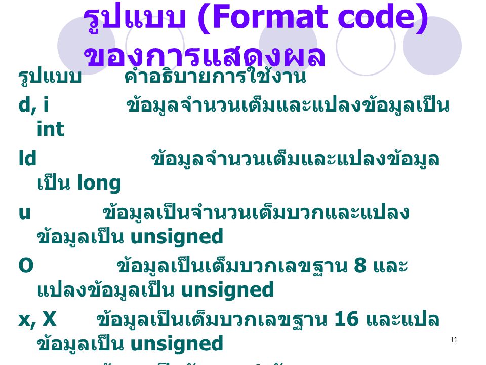 รูปแบบ (Format code)ของการแสดงผล