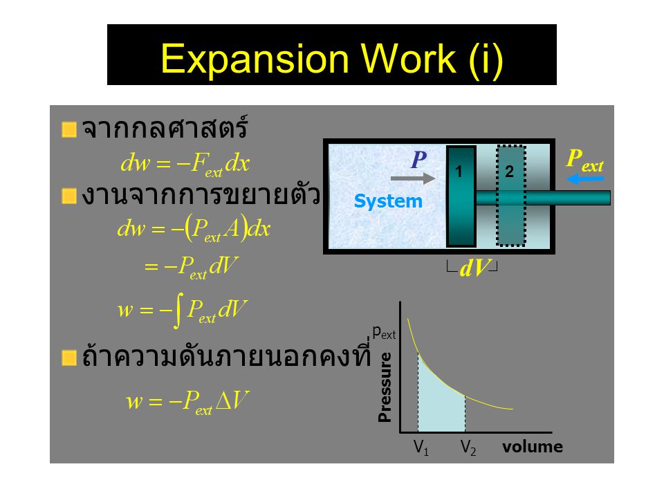Expansion Work (i) จากกลศาสตร์ งานจากการขยายตัว ถ้าความดันภายนอกคงที่
