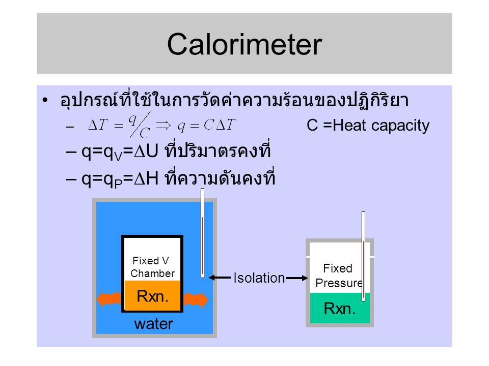Calorimeter อุปกรณ์ที่ใช้ในการวัดค่าความร้อนของปฏิกิริยา