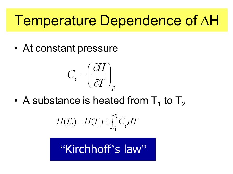 Temperature Dependence of H