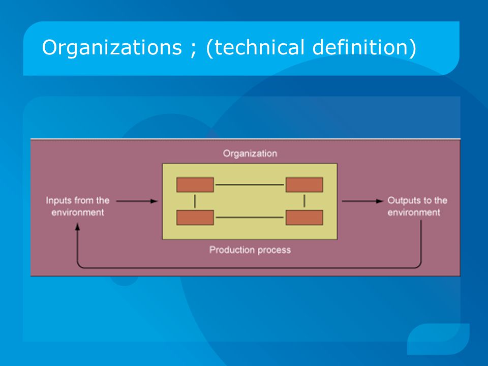 Organizations ; (technical definition)