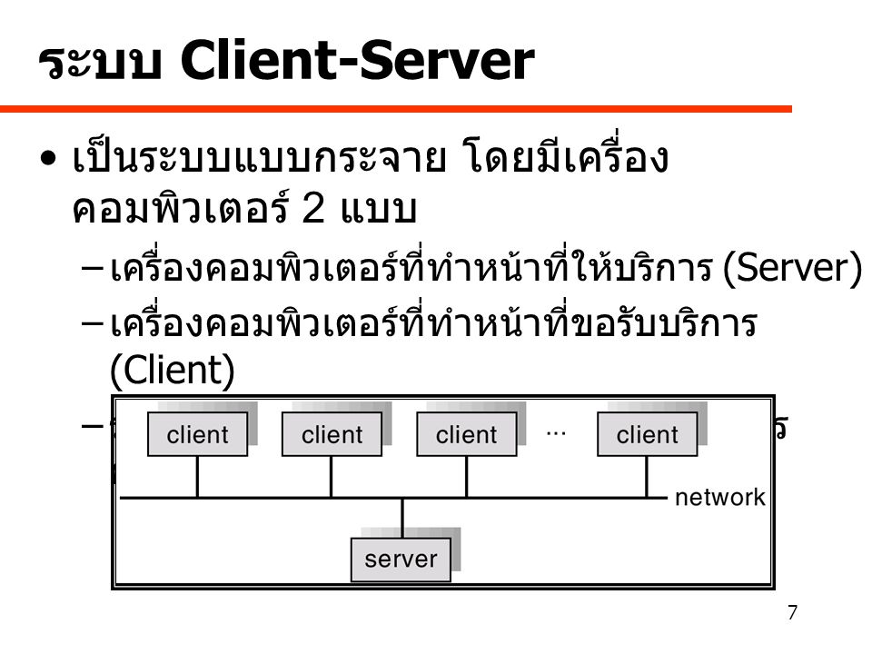 ระบบ Client-Server เป็นระบบแบบกระจาย โดยมีเครื่องคอมพิวเตอร์ 2 แบบ