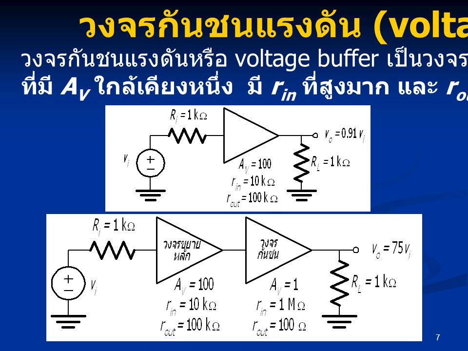 วงจรกันชนแรงดัน (voltage buffer)