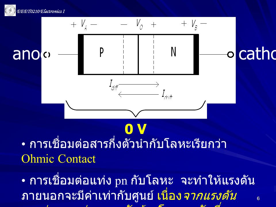 anode cathode. 0 V. การเชื่อมต่อสารกึ่งตัวนำกับโลหะเรียกว่า Ohmic Contact.