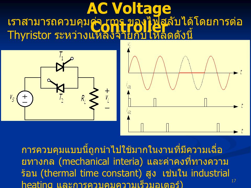 AC Voltage Controller เราสามารถควบคุมค่า rms ของไฟสลับได้โดยการต่อ Thyristor ระหว่างแหล่งจ่ายกับโหลดดังนี้