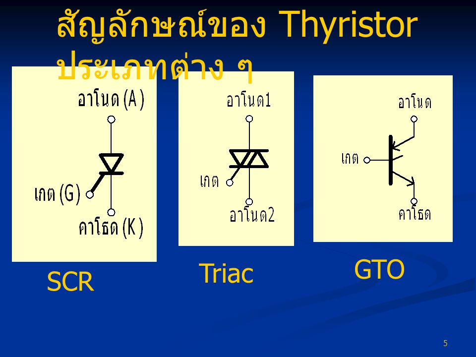 สัญลักษณ์ของ Thyristor ประเภทต่าง ๆ