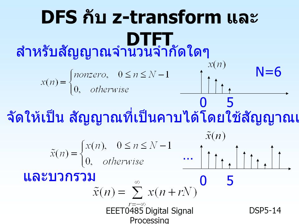 DFS กับ z-transform และ DTFT