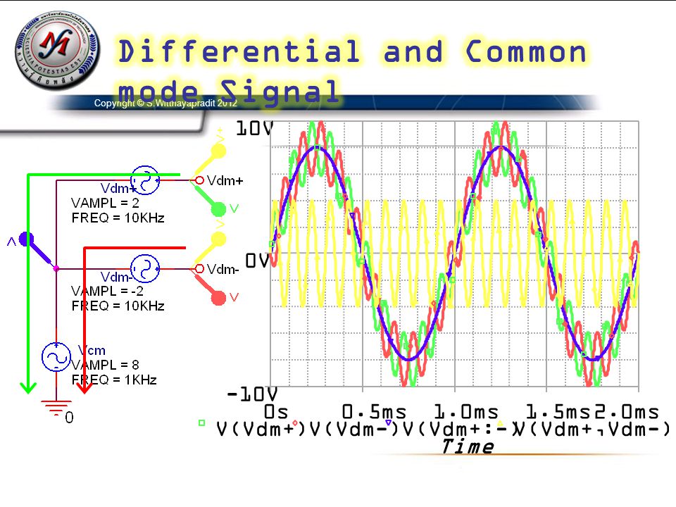 Differential and Common mode Signal
