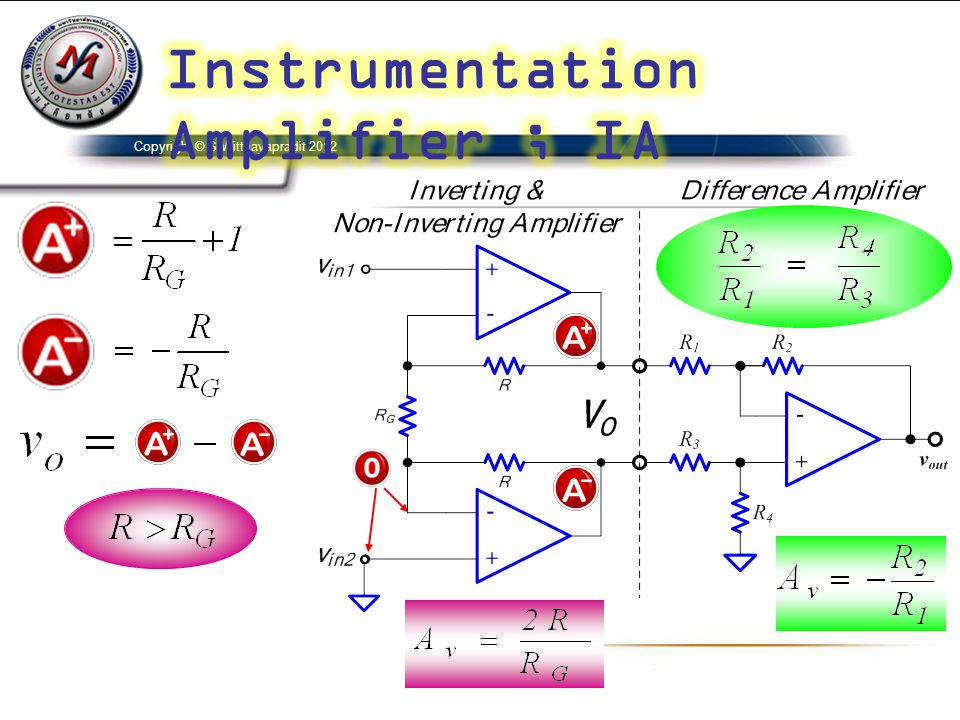 Instrumentation Amplifier ; IA