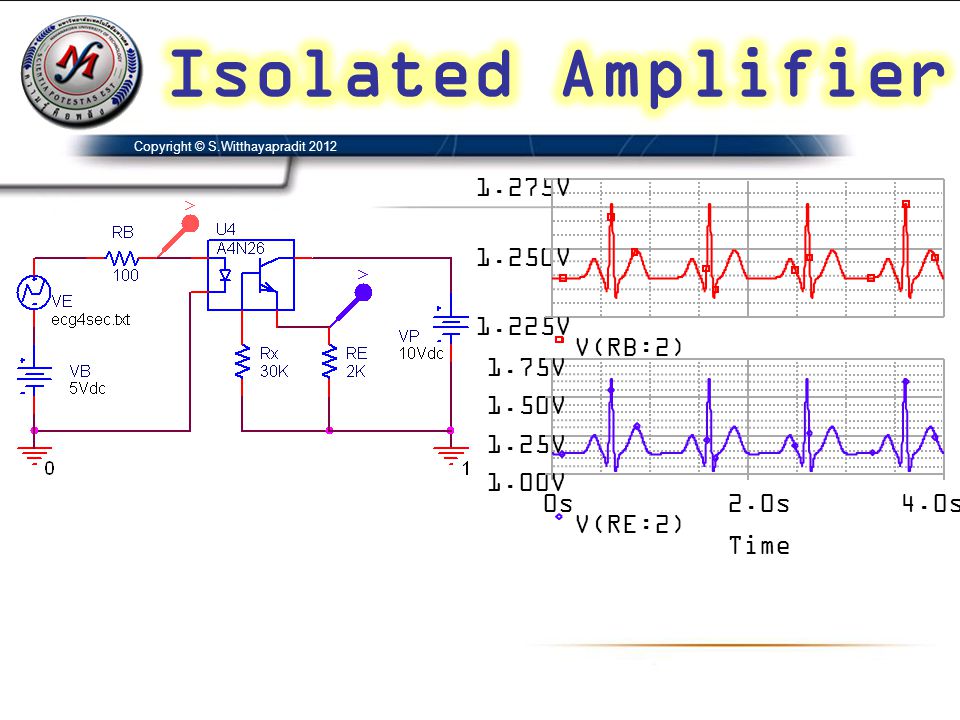 Isolated Amplifier Time 0s 2.0s 4.0s V(RE:2) 1.00V 1.25V 1.50V 1.75V