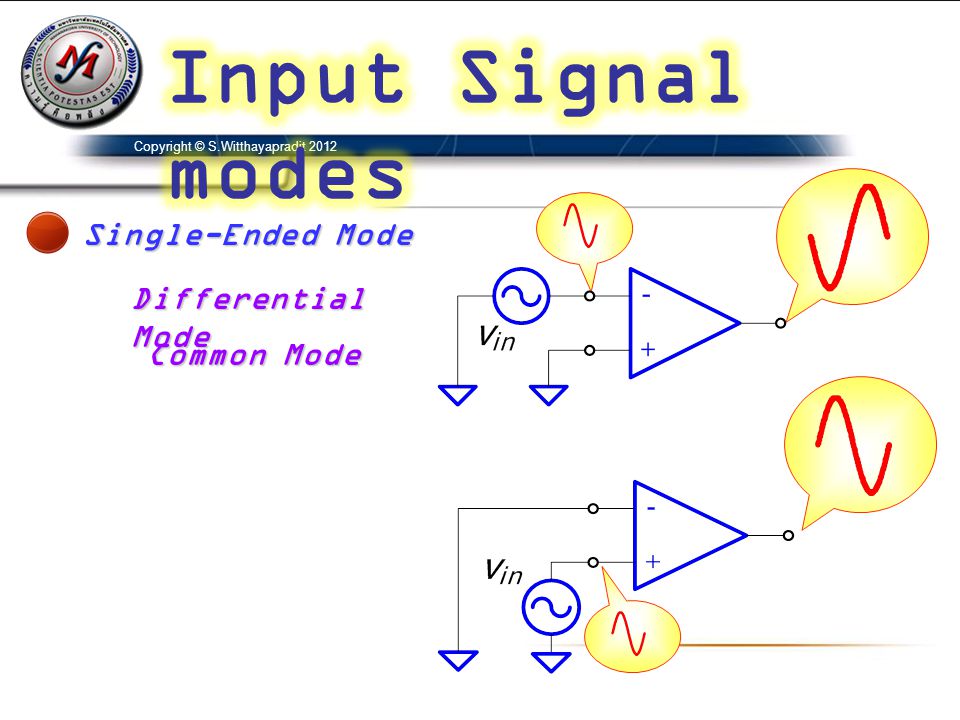 Input Signal modes Single-Ended Mode Differential Mode Common Mode