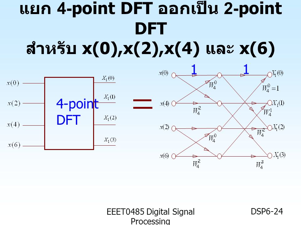 แยก 4-point DFT ออกเป็น 2-point DFT สำหรับ x(0),x(2),x(4) และ x(6)