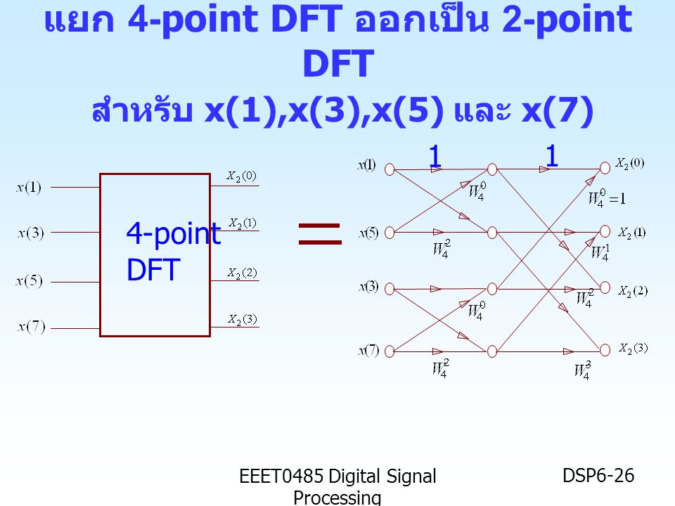 แยก 4-point DFT ออกเป็น 2-point DFT สำหรับ x(1),x(3),x(5) และ x(7)