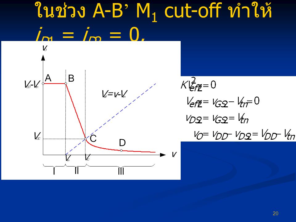 ในช่วง A-B’ M1 cut-off ทำให้ iD1 = iD2 = 0,