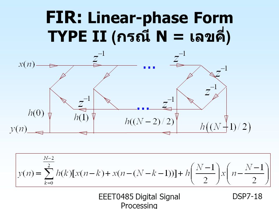 FIR: Linear-phase Form TYPE II (กรณี N = เลขคี่)