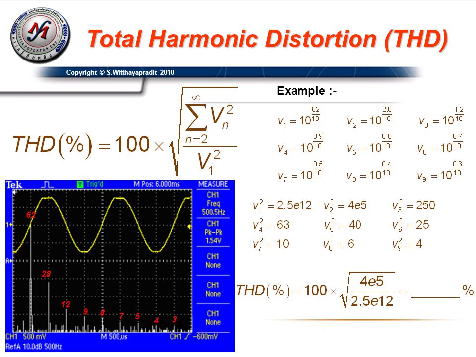 Total Harmonic Distortion (THD)