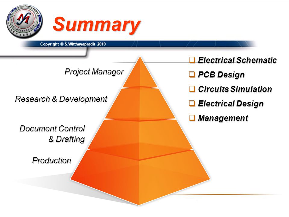 Summary Electrical Schematic PCB Design Project Manager