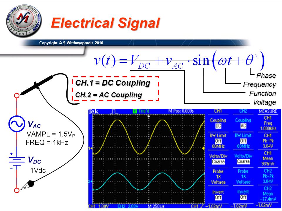 Electrical Signal CH.1 = DC Coupling Phase Frequency
